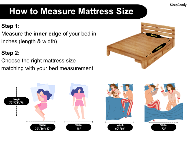 Impression Mattress | ShapeSense Orthopedic Impression Foam Mattress